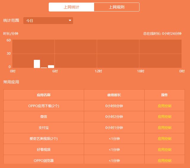 pc端做适配_pcpc端游戏后台适配问题怎么解决_pc端适配方案