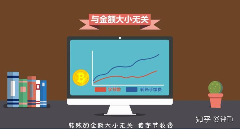 tp钱包ok链_钱包链接_钱包链接地址