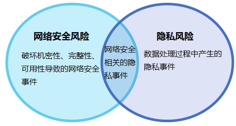telegram中国可以用吗_在中国可以用telegram吗_在中国怎么用telegram