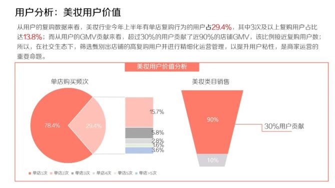 客服有学历要求吗_telegram有客服吗_客服有什么要求吗