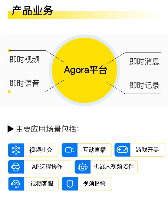 telegram是什么_telegram 视频_telegrampc