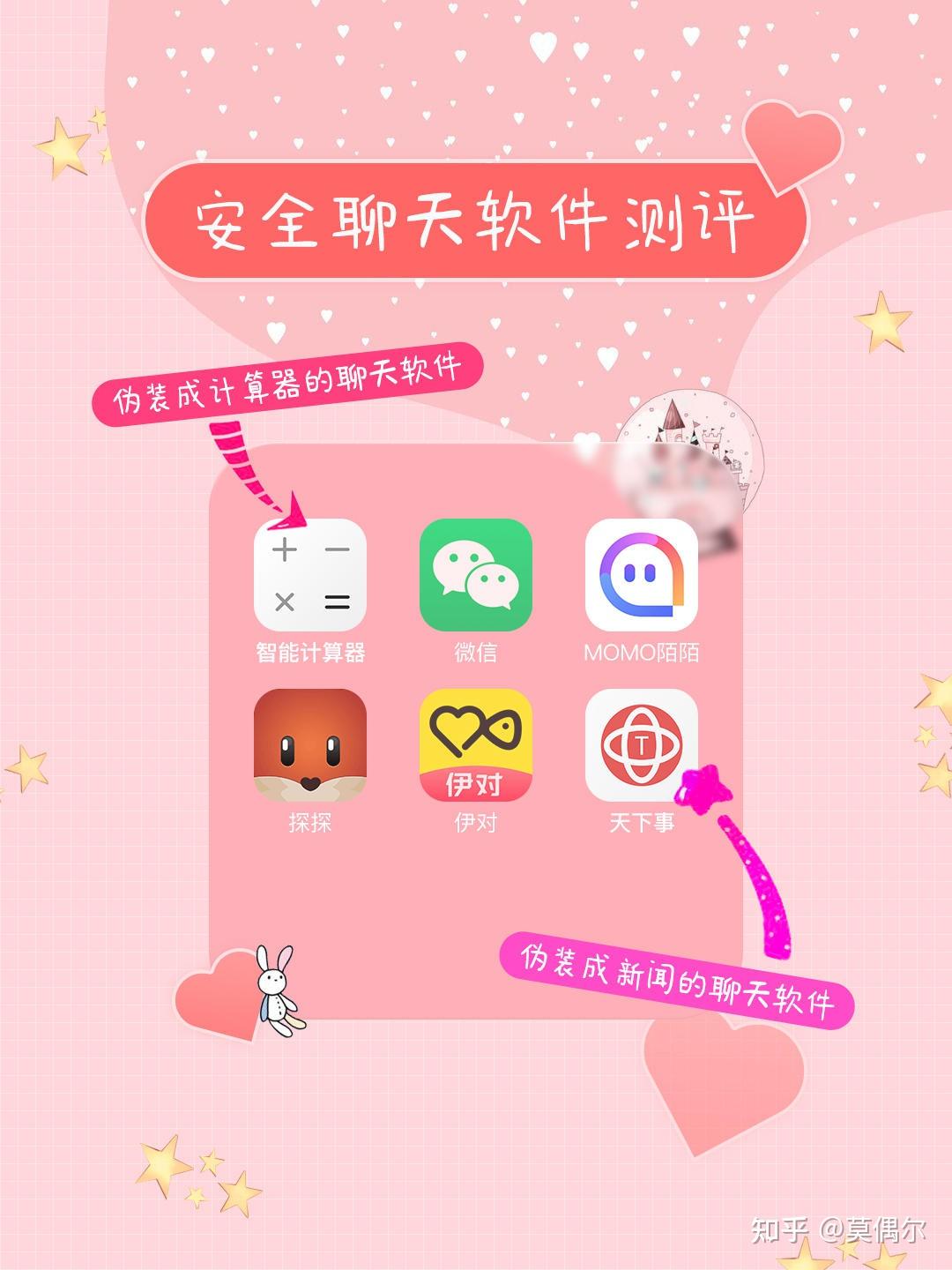 telegram怎么玩H_玩telegram会警察抓吗_玩telegram会被发现吗