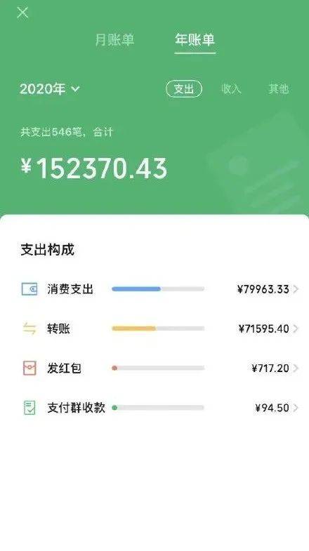 钱包用什么颜色最招财_钱包用什么颜色的好女士_im钱包trx如何用