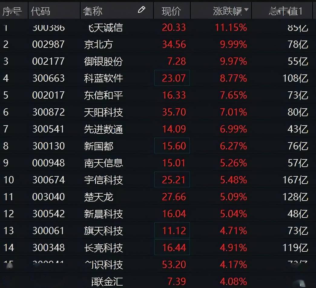 怎样在imtoken钱包转换币_钱包转币一定要手续费吗_imtoken钱包币币兑换