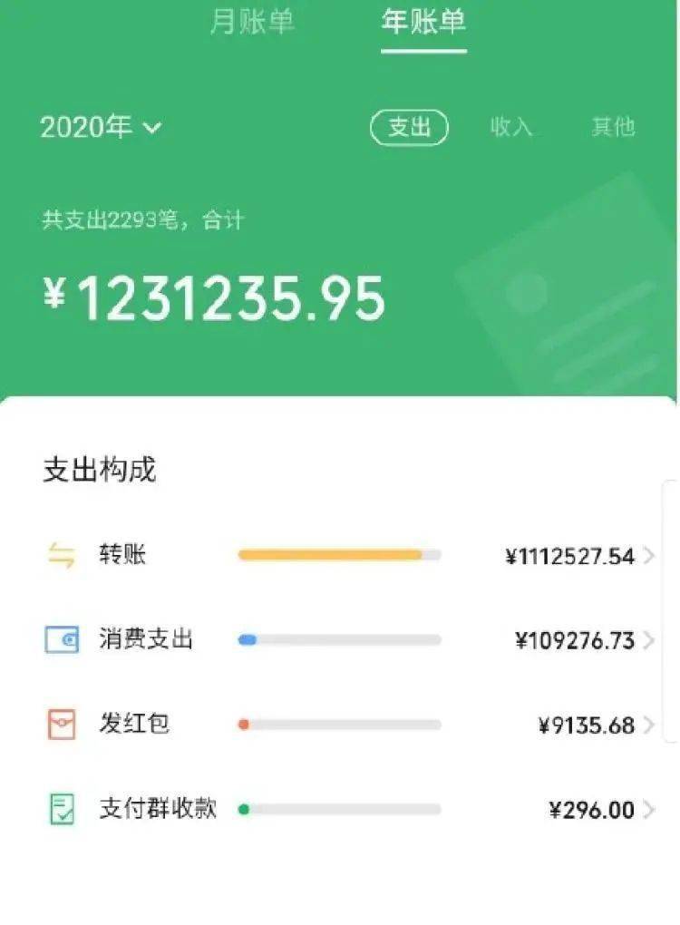 钱包是怎么回事_im钱包什么时候出来的_im钱包什么时候出来的