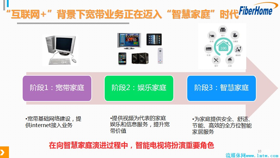 telegram全称_全称量词命题_全称量词与存在量词