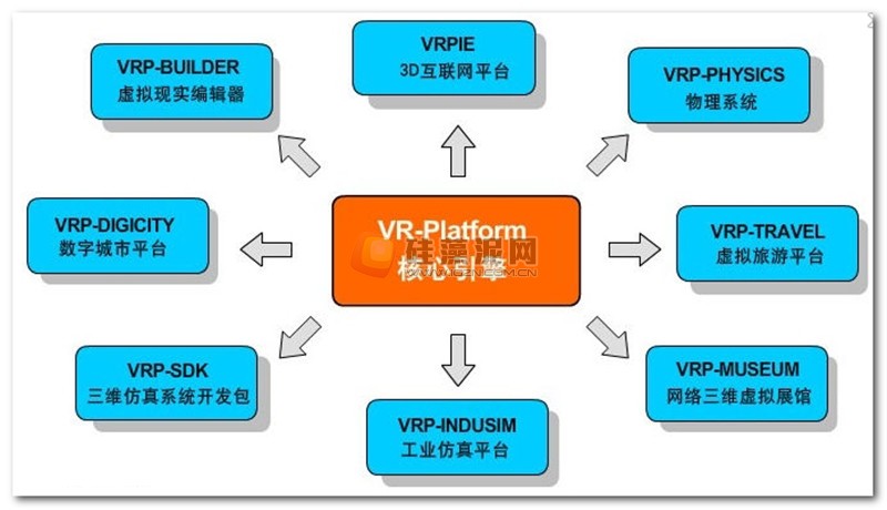 怎么开启vrr_开启vrr频繁黑屏_开启VRR120hz