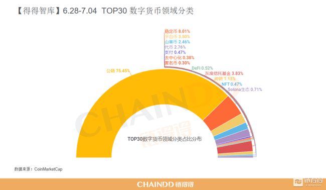imtoken视频_视频号_视频剪辑