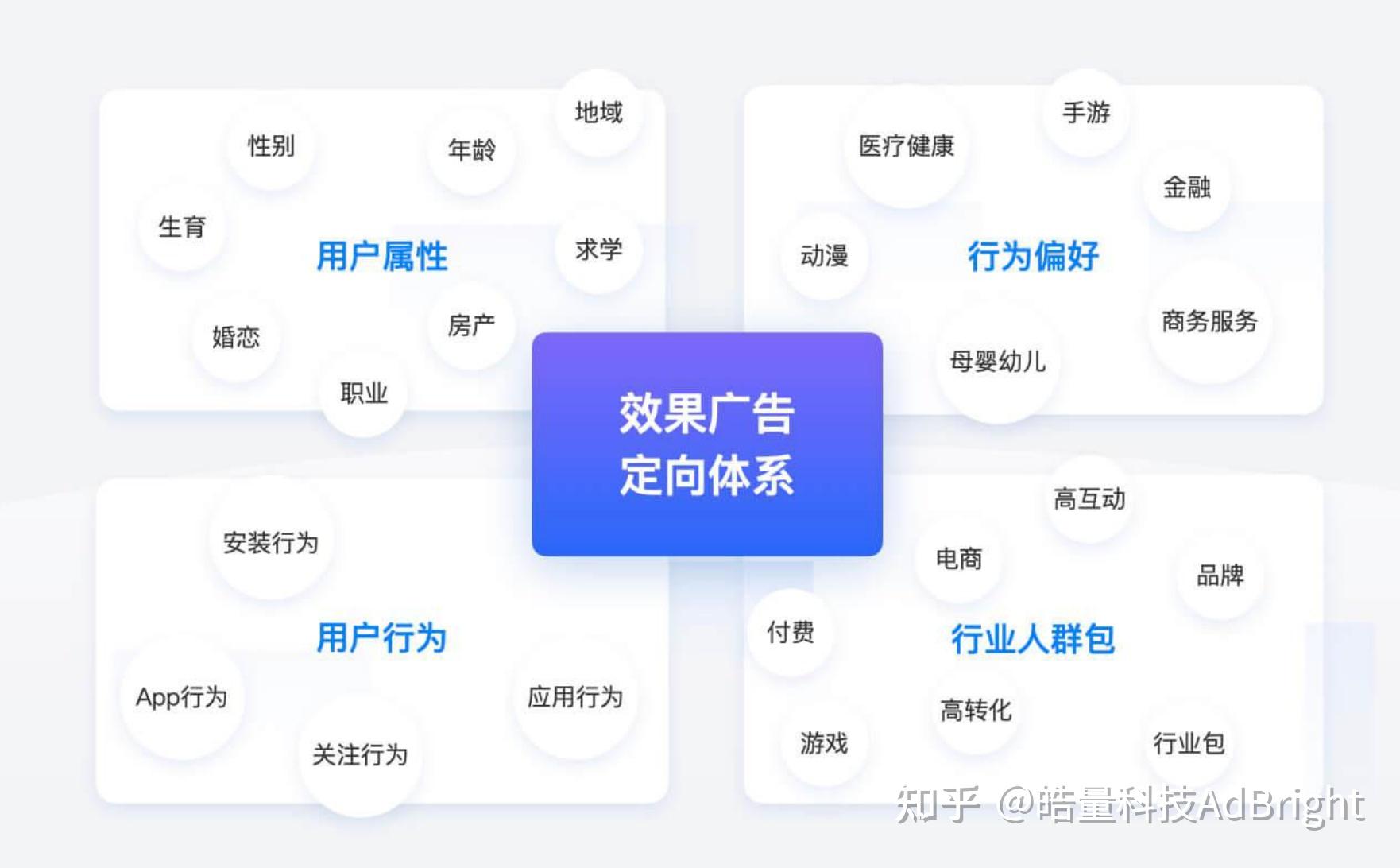 设置telegram可看_设置telegram语言_telegram设置18