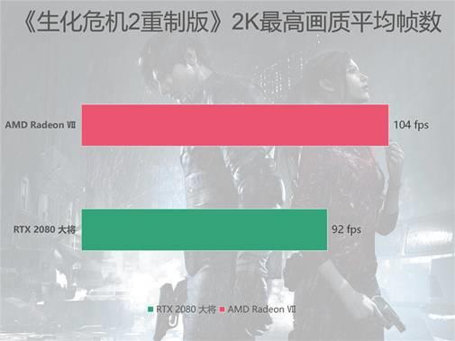 同人游戏怎么锁帧_同人游戏怎么锁帧_同人游戏怎么锁帧