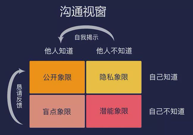 telegram另一个N_telegram能设置汉语吗_telegram哪些国家在用