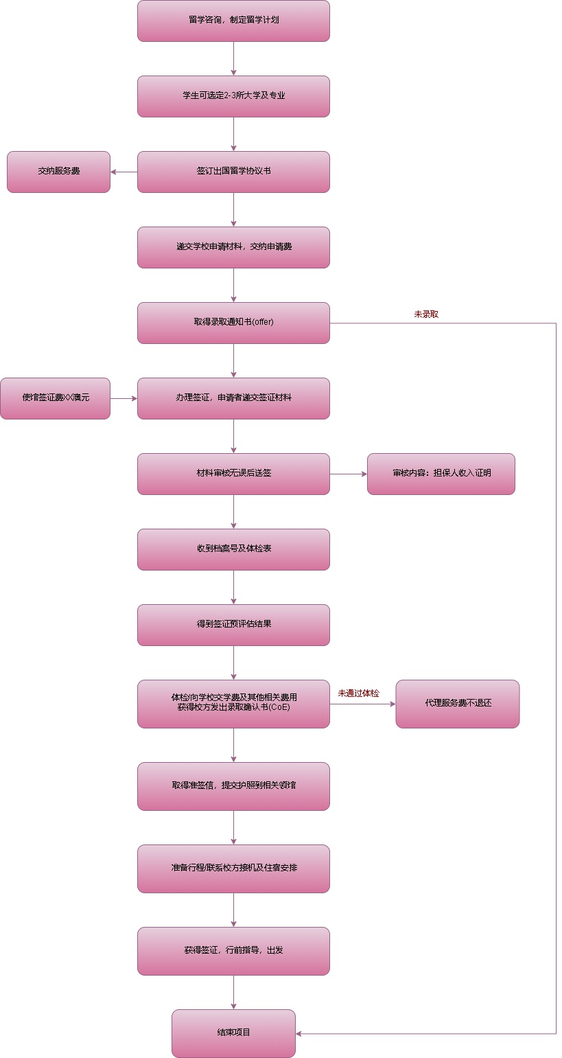 官网下载波克捕鱼_telegarm官网 下载_官网下载安装