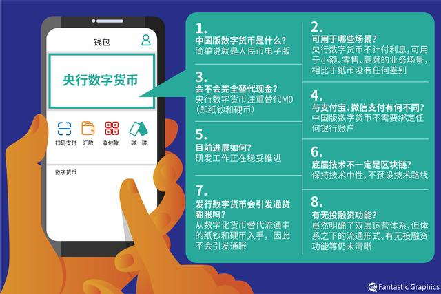 TP钱包中文版下载_钱包官方下载_钱包app下载安装安卓版