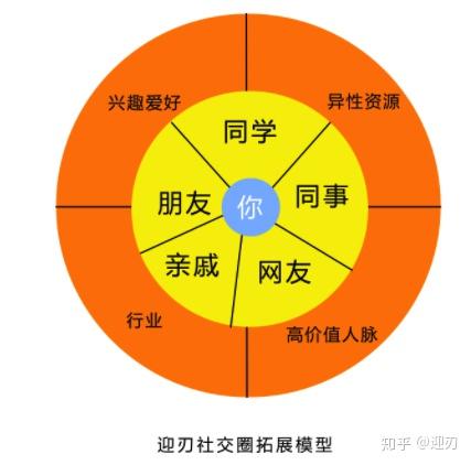 下载telegream_下载Telegram犯法吗_telegreat下载app