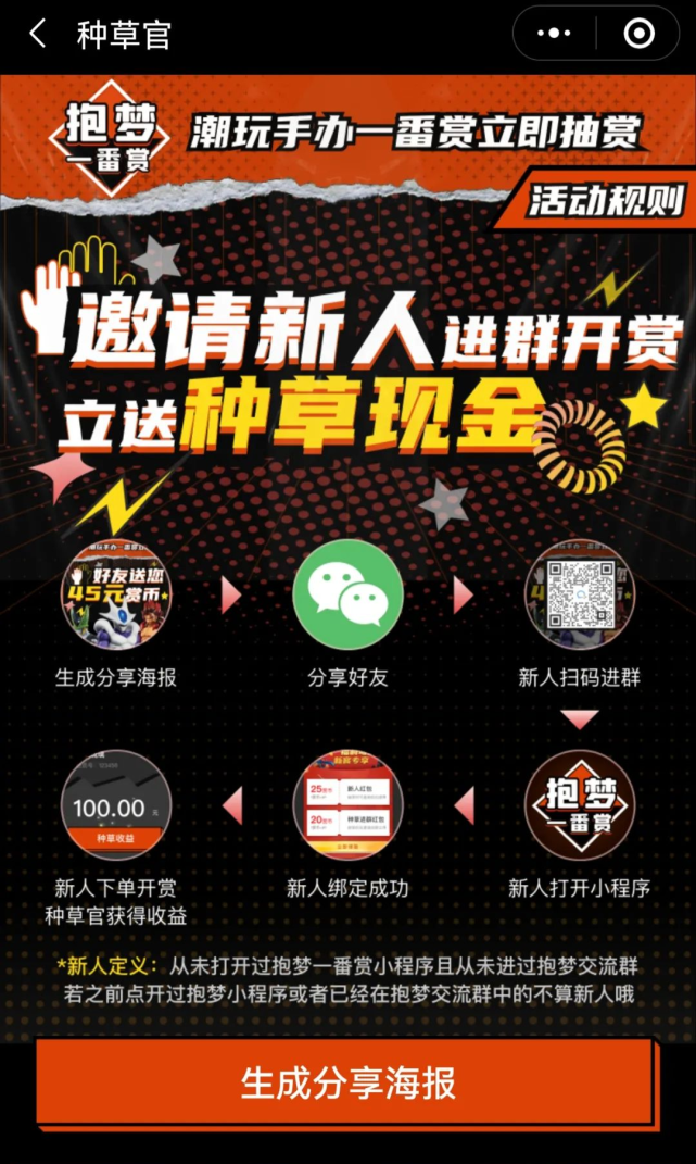 telegram 怎么玩 羊毛_telegrampc下载_羊毛玩家