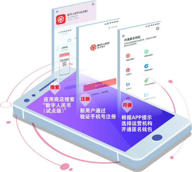 tp钱包授权管理_tp钱包网址授权_钱包授权码