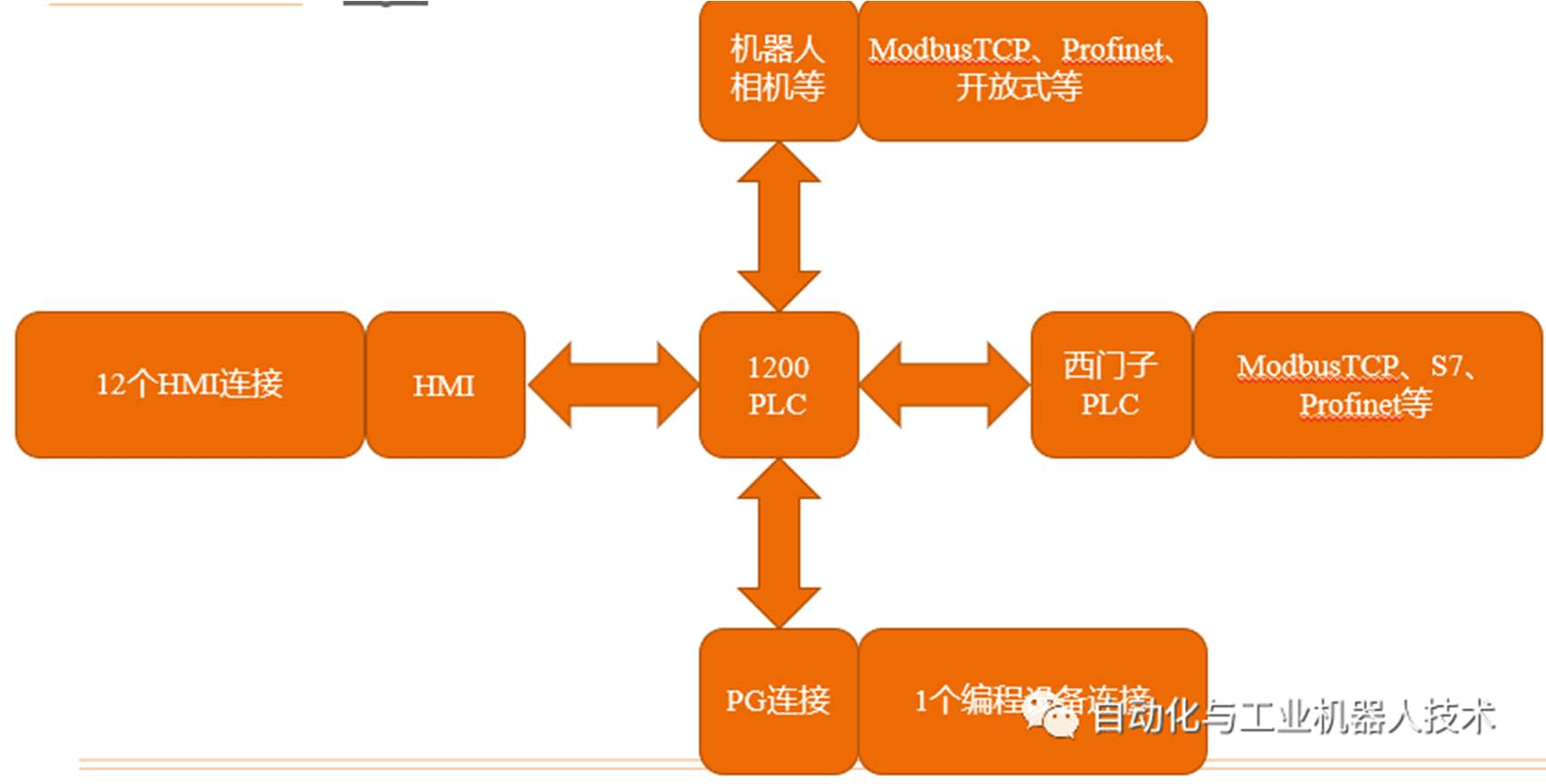 telegram打开文件跳转_打开telnet_telnet打开文件