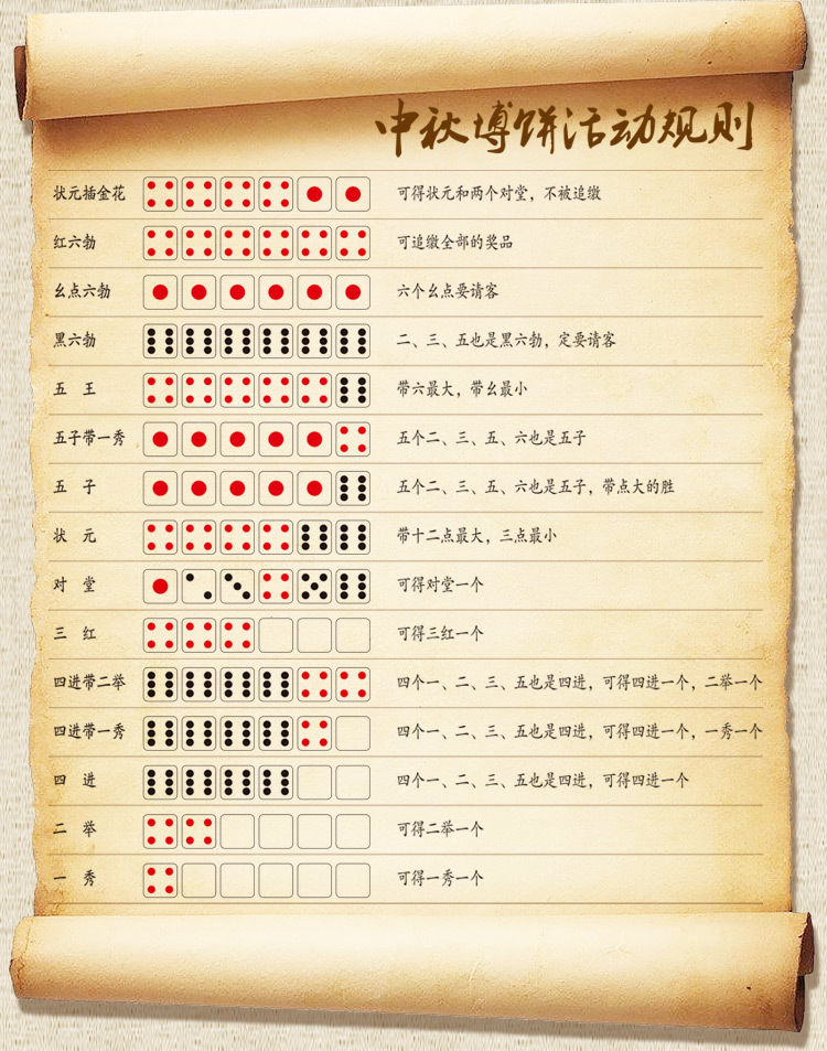 微信骰子助手2020_助手骰子微信控制小程序下载_微信小助手控制骰子