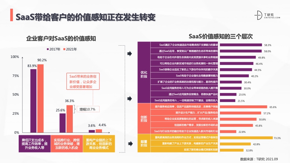 权力的游戏等级划分_权力游戏_权力的游戏一共有多少级