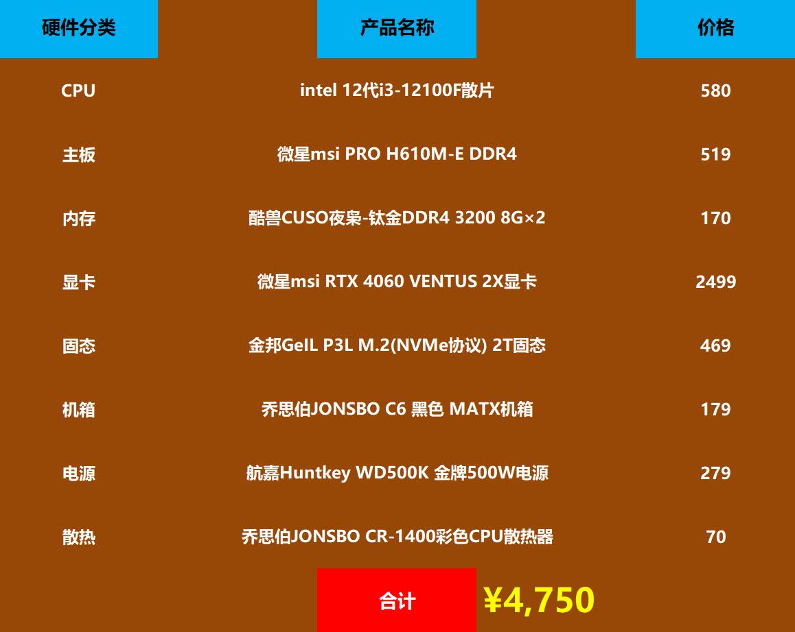 网游帧率波动大正常吗_网游帧率和网速有关系吗_网游 帧率