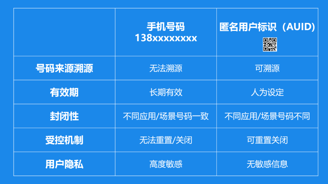 下载Telegram_下载Telegram犯法吗_telegnam下载