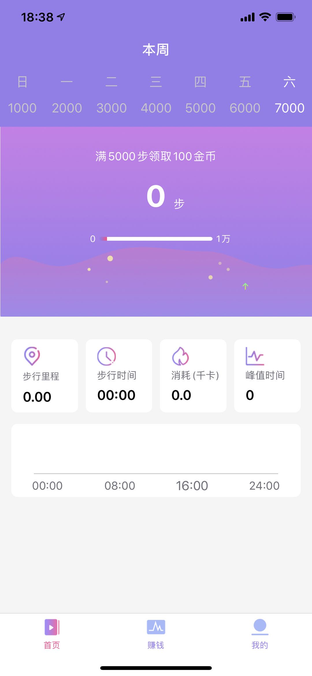 安全的以太坊钱包_钱包里的以太坊怎么卖掉_以太坊钱包安全吗imtoken