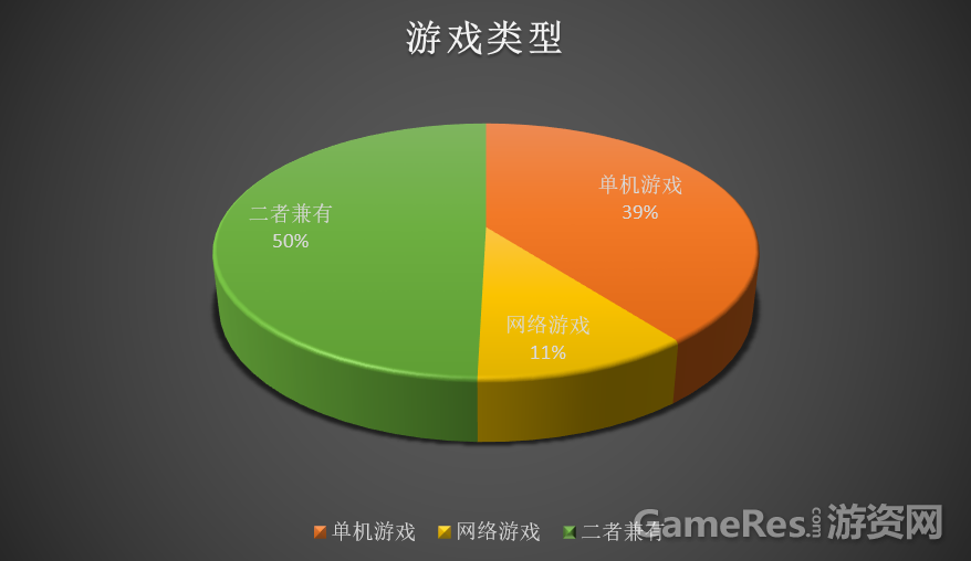游戏主题如何确立_确立主题游戏教案_主题游戏活动的实施步骤