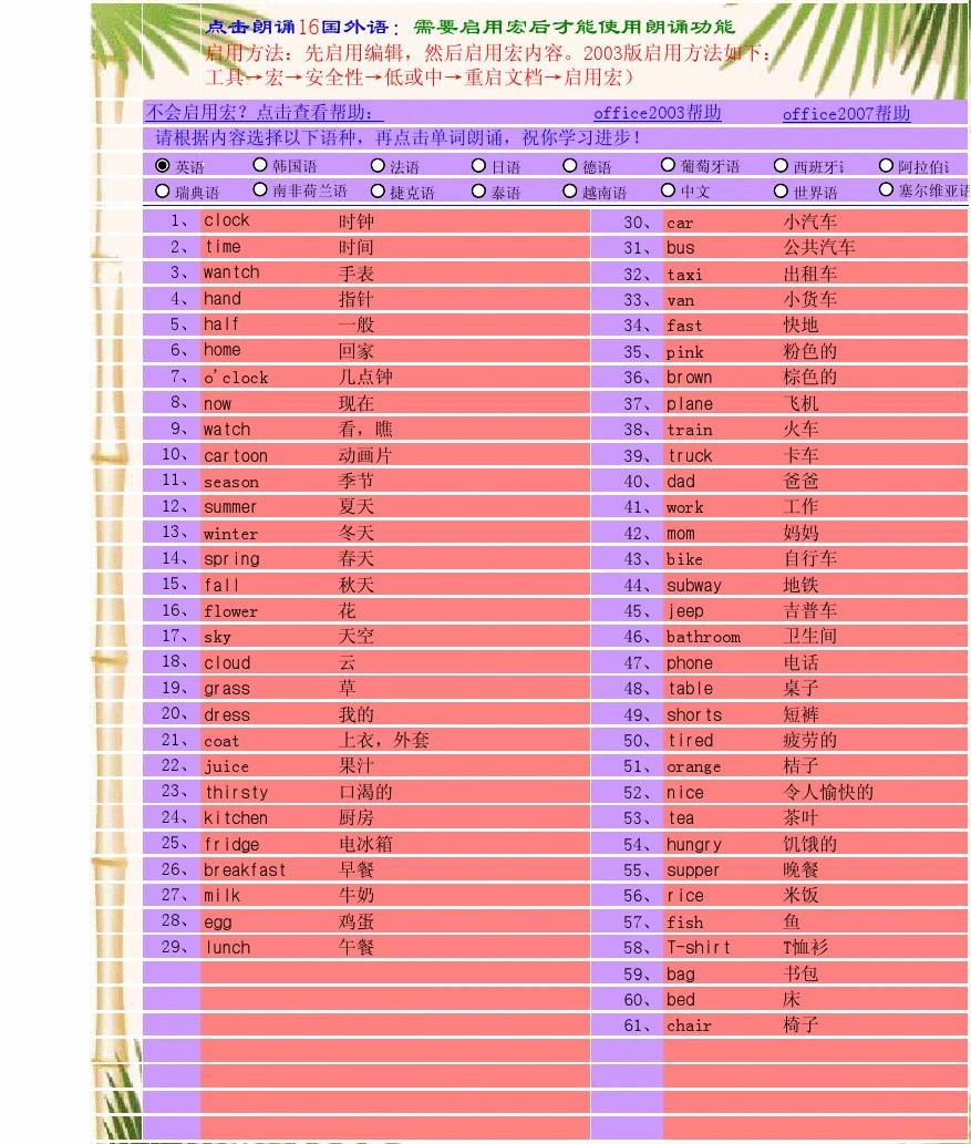 imtoken翻译汉语叫什么_mytoken翻译_imtoken翻译中文叫什么