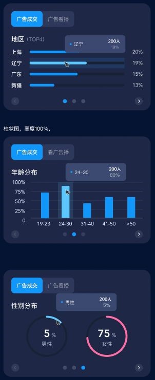 直播实时码率和什么有关系_直播实时码率什么意思_直播码率高低有什么区别
