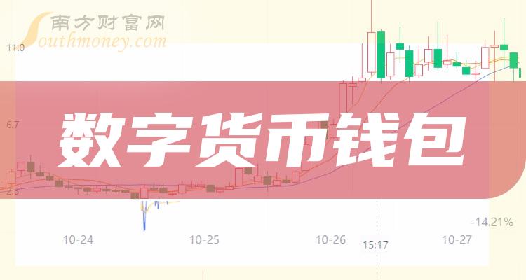 im钱包怎么交易usdt_钱包交易平台_钱包交易所