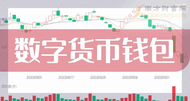 im钱包怎么交易usdt_钱包交易所_钱包交易平台