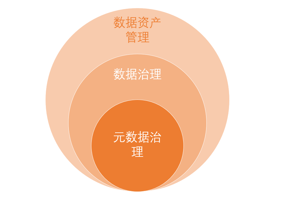 imtoken主地址和子地址_子地址钱包_imtoken主地址余额不足