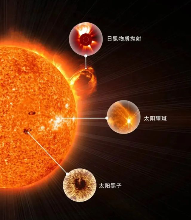 解禁是什么意思_telegram怎么解禁_解禁前股票拉升多还是下跌多