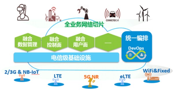 telegram能用吗_能用特勒根求Uoc吗_能用telegram吗