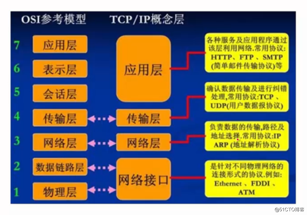 telegram另一个名字_名字测算八字免费_名字大全