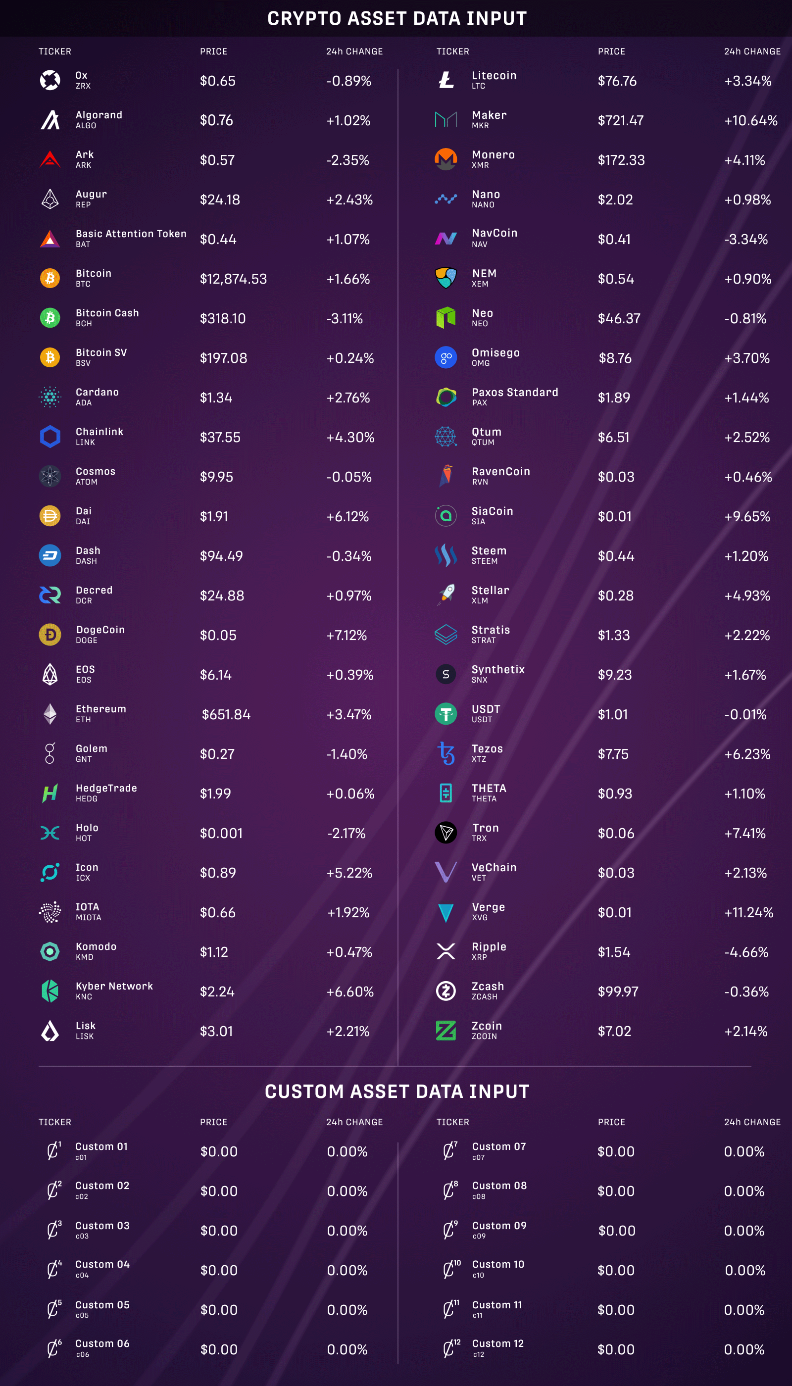 imtoken 比特币冷钱包_比特币的冷钱包是怎样转账的_比特币钱包的分类包括冷钱包