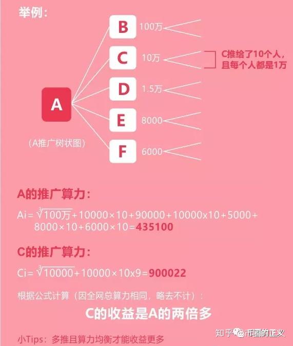 imtoken 转火币_imtoken 转火币_imtoken 转火币