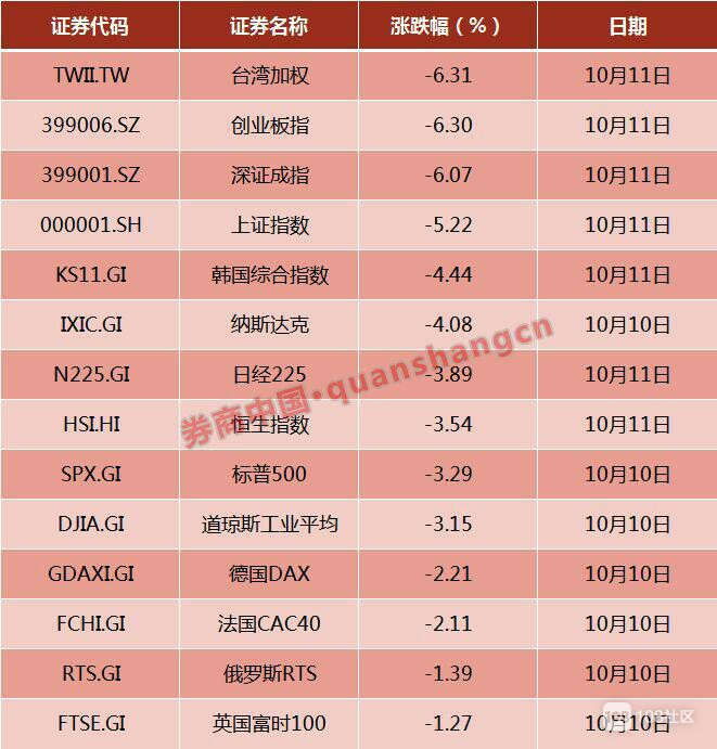 telegram怎么玩ios_telegram怎么玩ios_telegram怎么玩ios