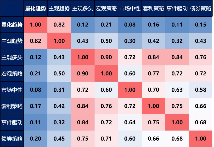 imtoken钱包开发_钱包开发票_钱包开发票是什么类目