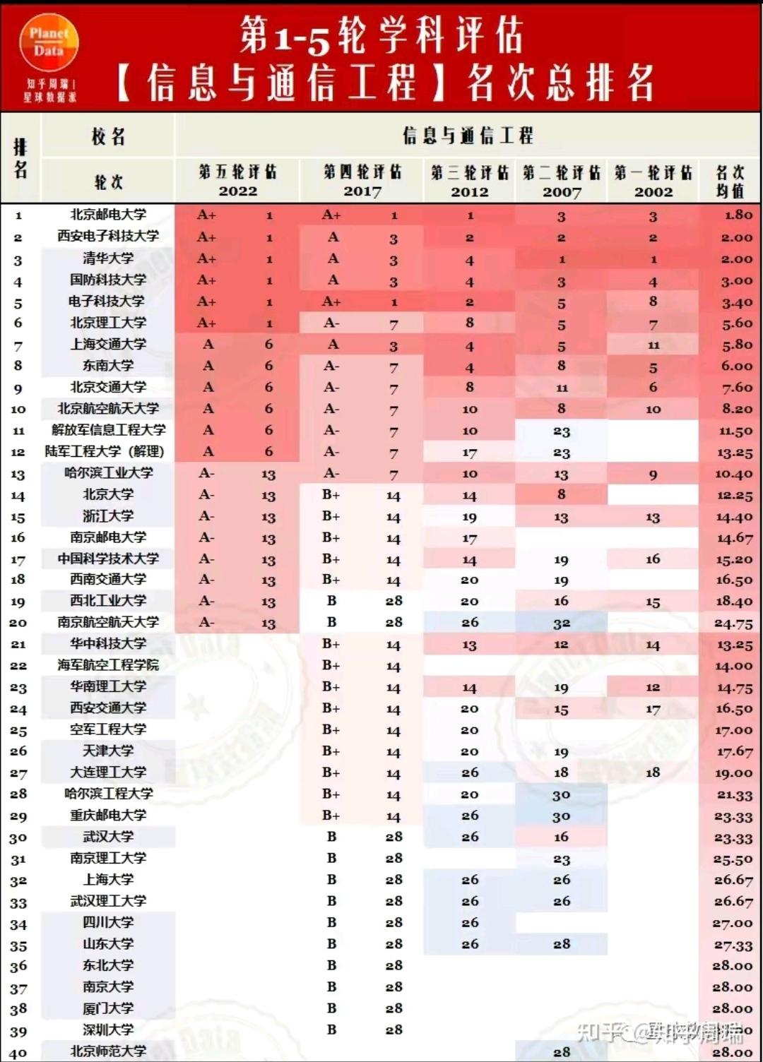 可用余额和账户余额有什么区别_可用资金怎么变成可取资金_telegram不可用