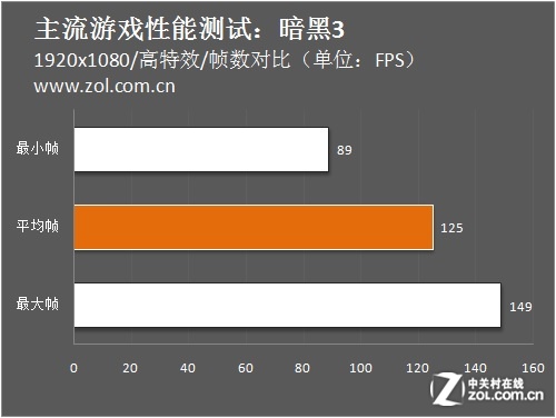 浩方对战平台游戏参数_浩方怎么系统设置_浩方游戏参数怎么设置