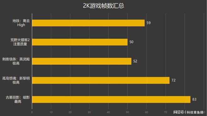 浩方游戏参数怎么设置_浩方对战平台游戏参数_浩方怎么系统设置