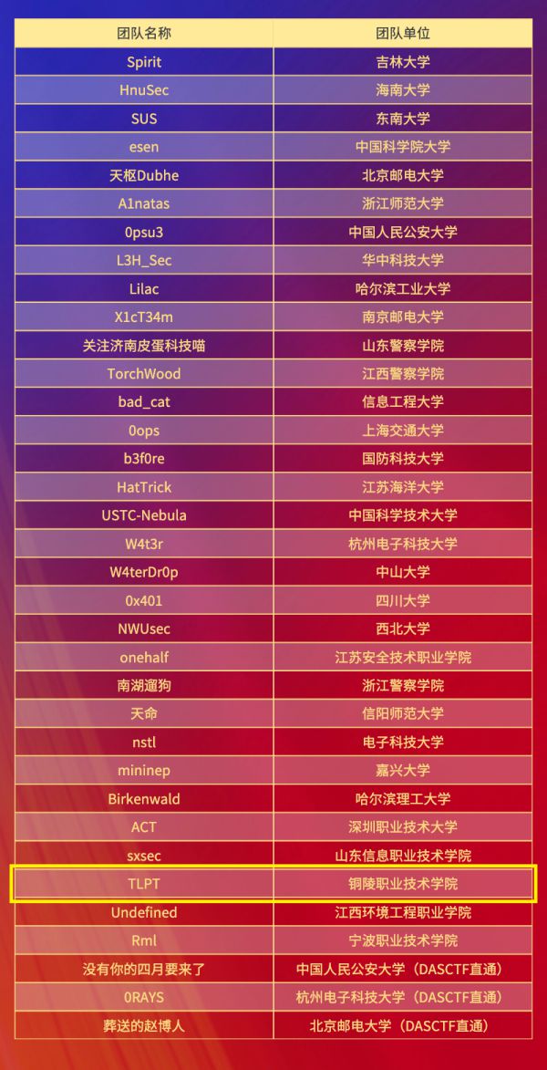 telegraem中文版下载_湖堡遗产手机中文下载版_telegraet中文版下载