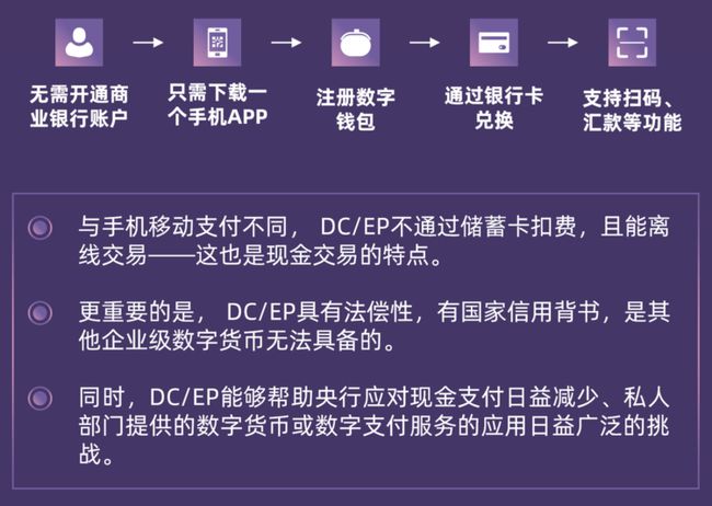 钱包官网下载_钱包官网产品需求说明_im钱包官网 tok