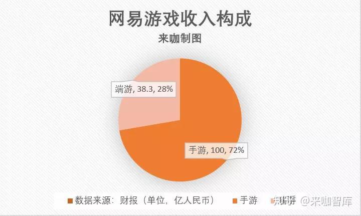 日频繁的游戏崩溃问题导致了部分玩家的不佳游戏体验。为了确保您的畅快游戏体验,_游戏崩溃是怎么回事_游戏已崩溃