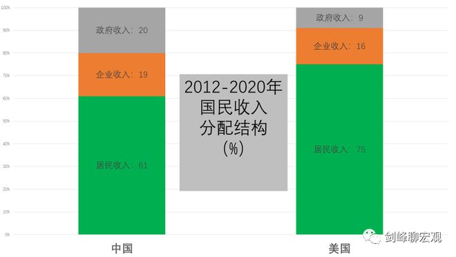 从军钱氪金一般多少_从军钱氪金一般多少钱_从军氪金一般多少钱