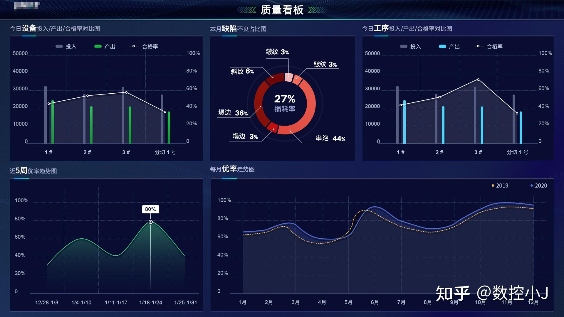 底特律怎么控制_底特律优化设置_底特律优化