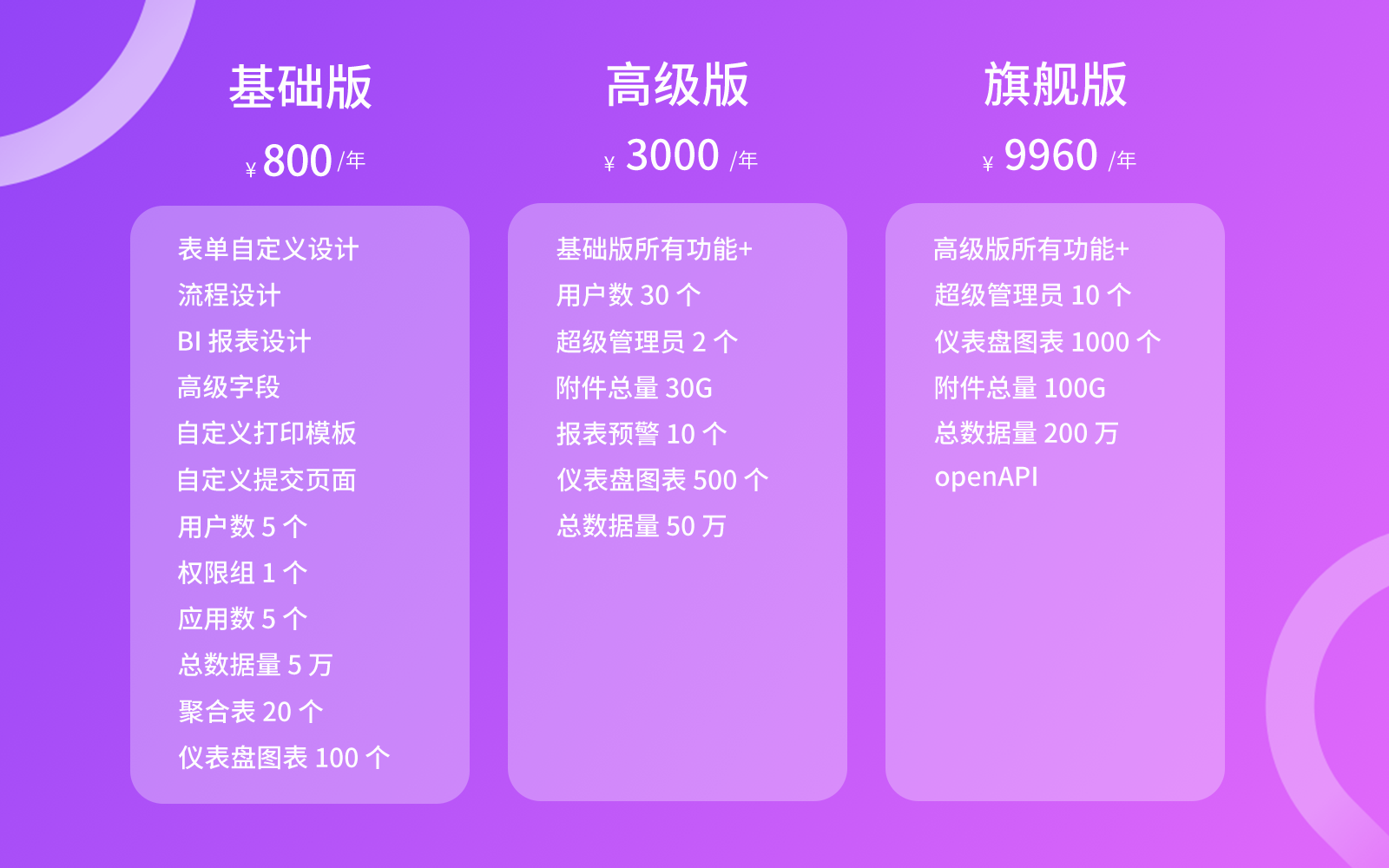 通信录权限开启_手机通讯权限在哪里设置_telegram必须通讯录权限
