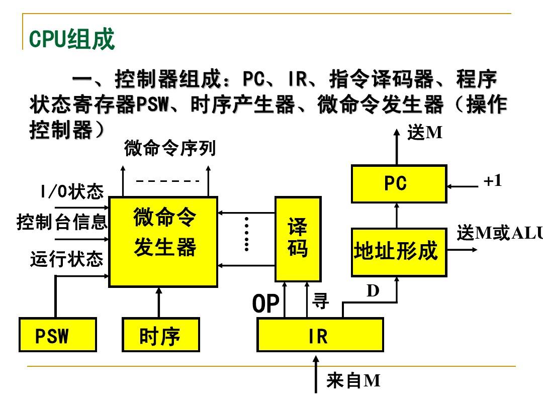 翻译信息英语_telegram信息翻译_翻译信息论