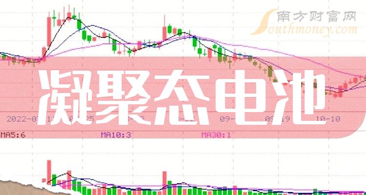 电池限制_电池有限玩家情况下还能用吗_玩家在电池有限的情况下